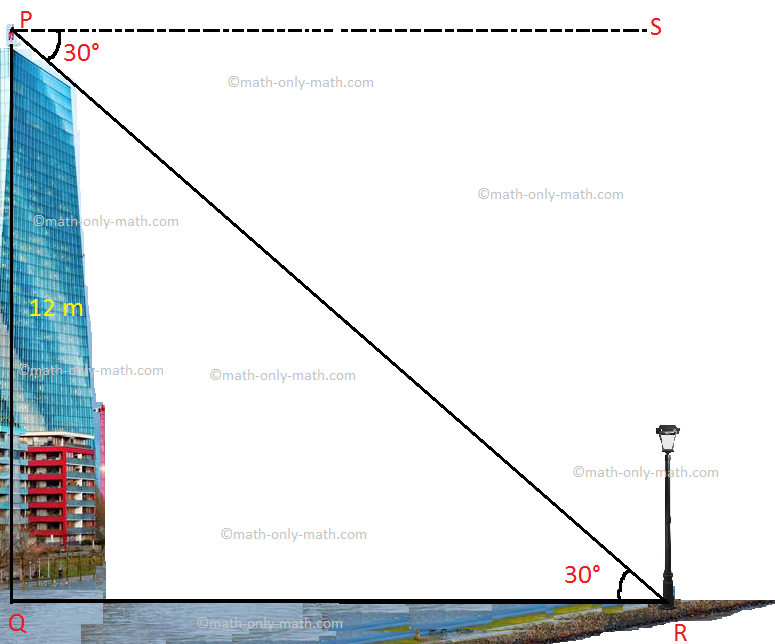 Angle of Depression Heights and Distances