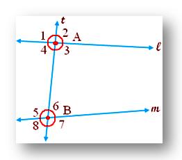 angles made by the transversal lines