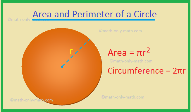 We will discuss the Area and Perimeter of a Circle. The area (A) of a circle (or circular region) is given by A = πr^2 where r is the radius and, by definition, π = Circumference/Diameter = 22/7 (Approximately). The circumference (P) of a circle, or the perimeter of a circle