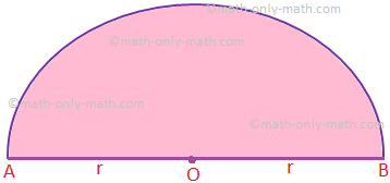 Area and Perimeter of a Semicircle