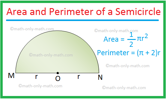 We will learn how to find the Area and perimeter of a semicircle and Quadrant of a circle. Area of a semicircle = 1/2 ∙ πr^2 Perimeter of a semicircle = (π + 2)r. because a semicircle is a sector of sectorial angle 180°. Area of a quadrant of a circle = 1/4 ∙ πr^2.