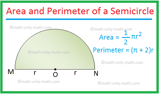 color). DNA pattern at the perimeter of a dried drop: (a) periodicity... |  Download Scientific Diagram