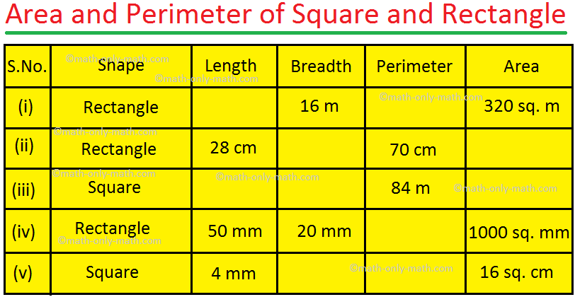 worksheet-on-area-of-a-square-and-rectangle-area-of-squares-rectan