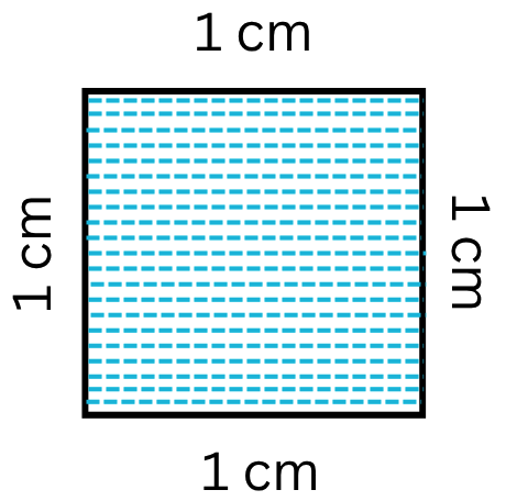 Area of a closed plane figure is the amount of surface enclosed within its boundary.  Look at the given figures. The shaded region of each figure denotes its area. The standard unit, generally used for measuring the area, is square centimetre or square metre.
