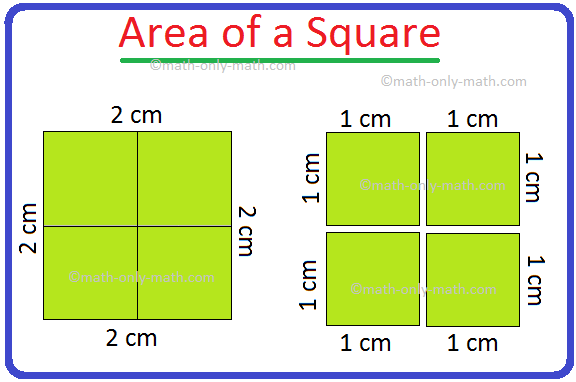 Area Of A Square Side Units - The Formula To Find Area Of Four Walls A Room Is 1 Point