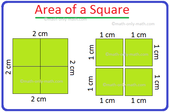 Area of a Square