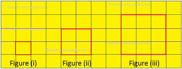 Area of ​​Plane Shapes