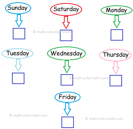 Arrange the Days of the Week