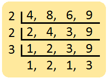 Arrange the following fractions