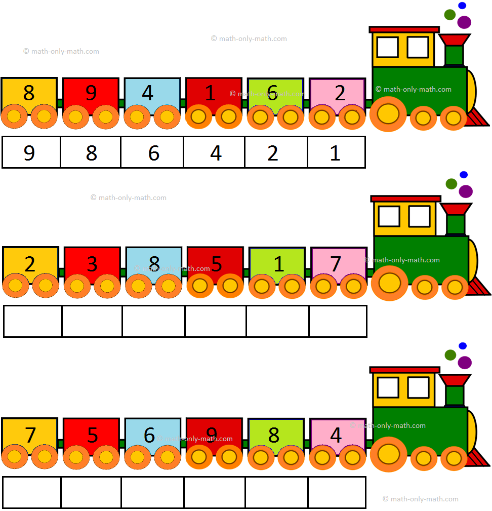 ascending-order-or-descending-order-bigger-to-smaller-number-smaller