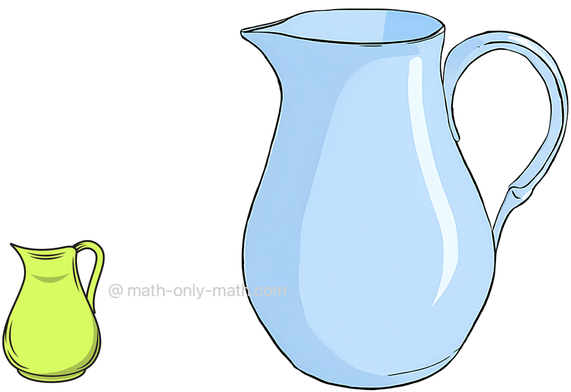 We will learn basic concept of measurement of capacity.  The amount of water or any liquid that a vessel can hold is called its Capacity. This pot can hold 5 cups of water. This bottle can hold 3 glasses of water. This bucket can hold 5 pots of water. The larger vessel can