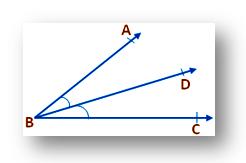 bisector of an angle
