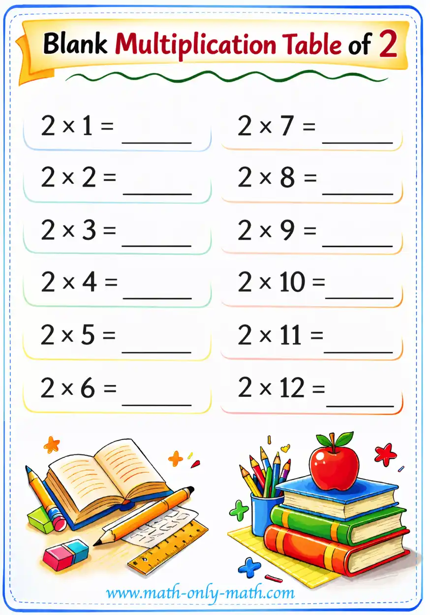 Blank Multiplication Table of 2 Blank Multiplication Table of 2