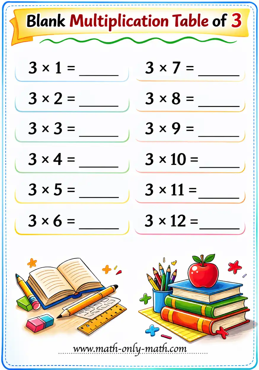 Blank Multiplication Table of 3 Blank Multiplication Table of 3