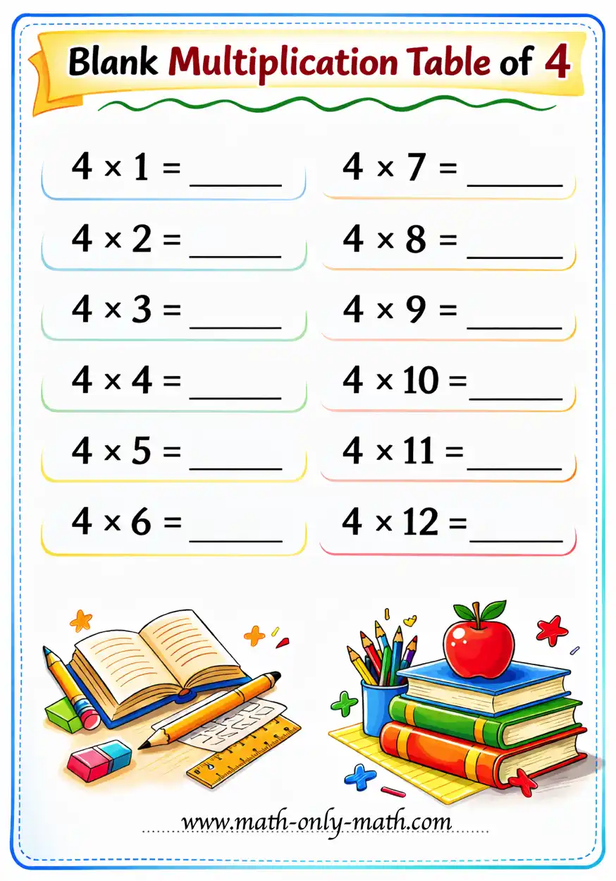 Blank Multiplication Table of 4 Blank Multiplication Table of 4