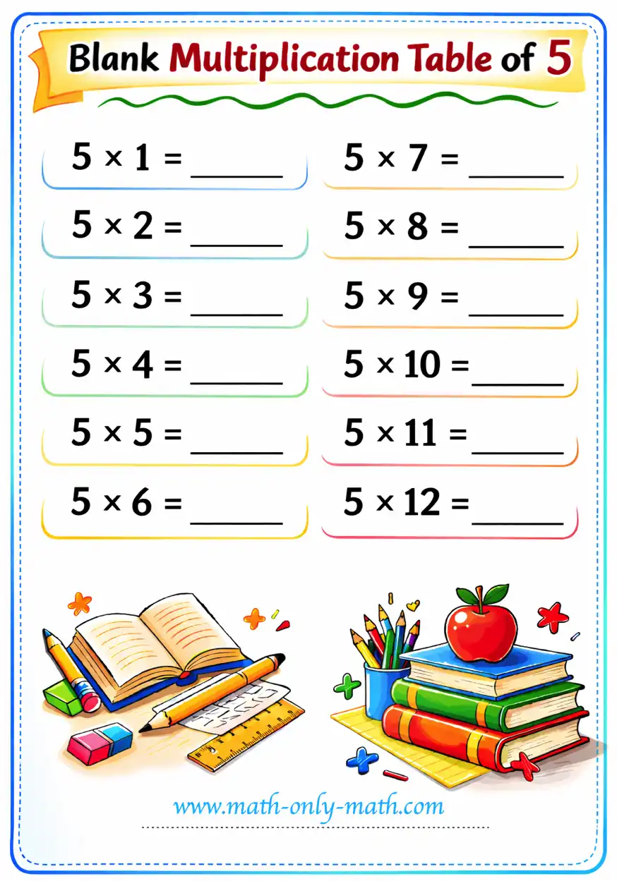 Blank Multiplication Table of 5 Blank Multiplication Table of 5