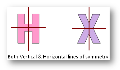 Both Vertical and Horizontal  Lines of Symmetry