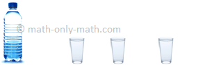 Measurement of Capacity