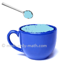 Capacity of a Cup