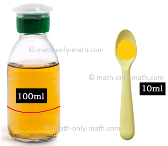 Capacity of a Small Bottle