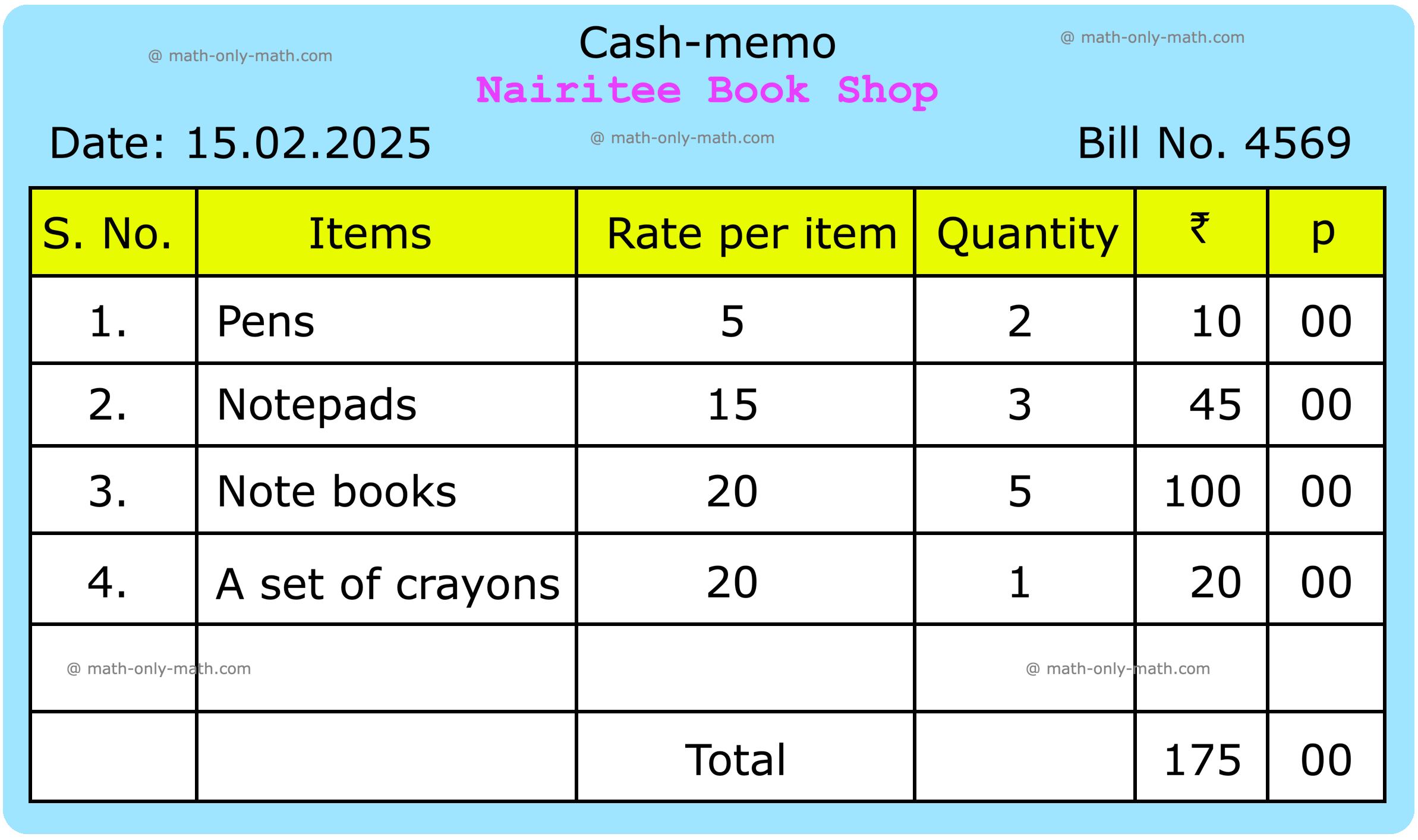 We will learn how to prepare a bill and price chart.  When you buy something, the shopkeeper gives you a list. This is called a bill. A bill is a very important part of buying and selling.