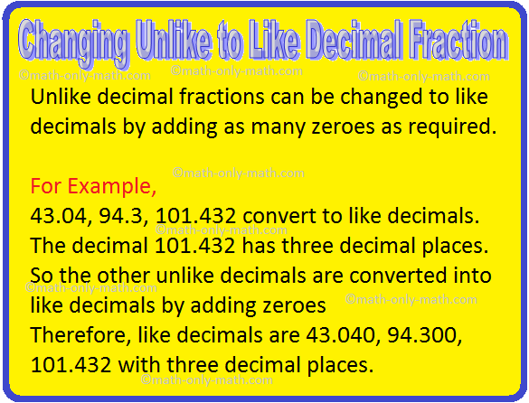 Changing Unlike to Like Decimal Fraction