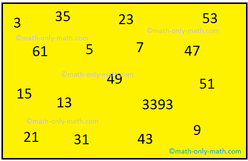 list of prime numbers 1-12