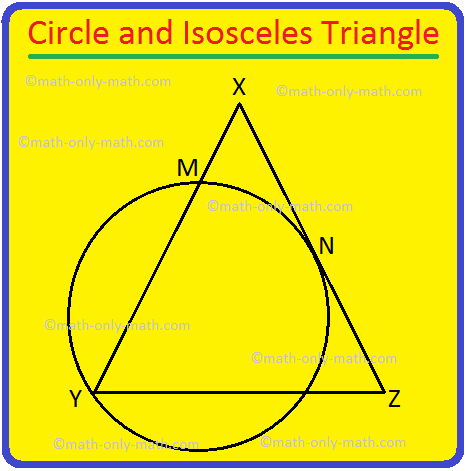 Circle and Isosceles Triangle
