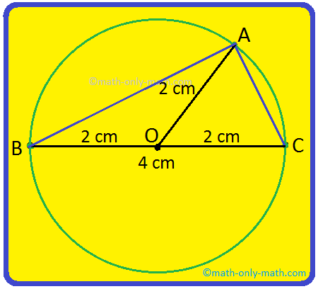 Circle Answer