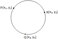 equation of a circle passing through 3 given points