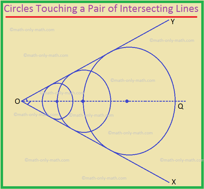 Circles Touching a Pair of Intersecting Lines