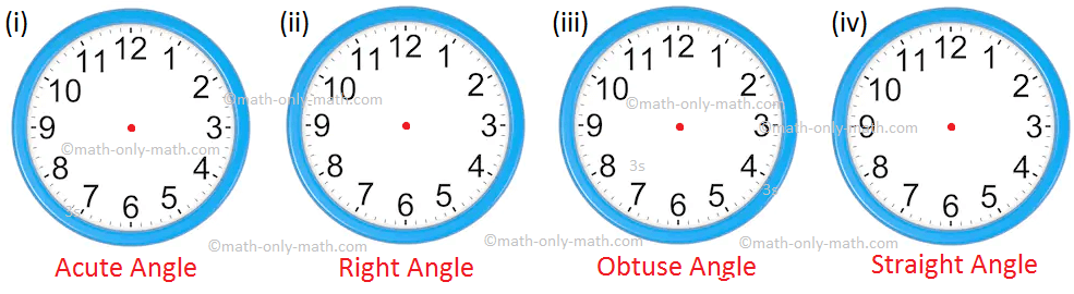 Clock and Angles