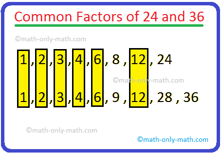 Common Factors of 24 and 36