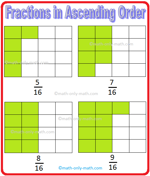 grade 4 worksheet on fractions We will discuss here how to arrange the fractions in ascending order. Solved examples for arranging in ascending order: 1. Arrange the following fractions 5/6, 8/9, 2/3 in ascending order. First we find the L.C.M. of the denominators of the fractions to make the denominators