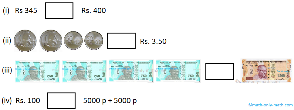 In 3rd Grade Money Worksheet we will solve how to convert rupees into paise, how to convert paise into rupees, addition of money, subtraction of money and how to make a bill. Which is the highest value coin?