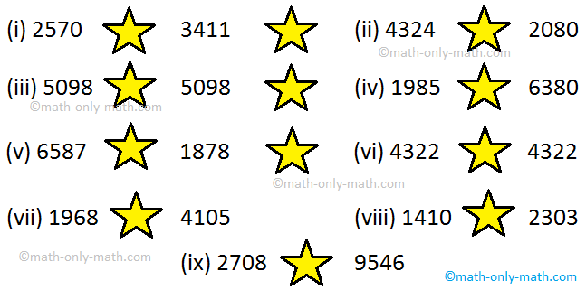 In worksheets on comparison of numbers students can practice the questions for fourth grade to compare numbers. This worksheet contains questions on numbers like to find the greatest number, arranging the numbers etc…. Find the greatest number: