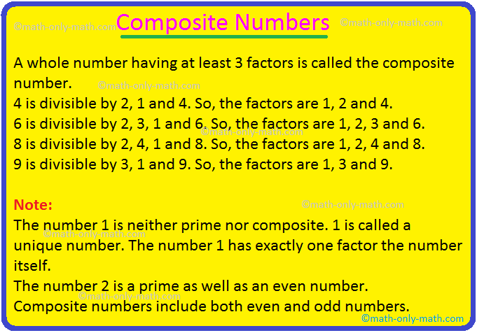 2 is the only even composite number