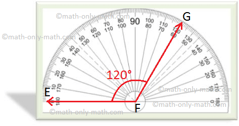 Constructing A 120 Degree Angle