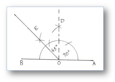 How to construct a 90 degree angle with compass 