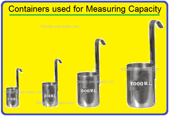 Containers used for Measuring Capacity