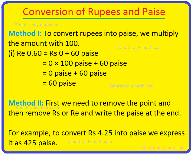  We will discuss about the conversion of rupees and paise (i.e. from rupees into paise and from paise into rupees). How to convert rupees into paise? First we need to remove the point and then remove