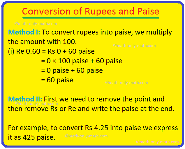 Conversion Of Rupees And Paise How To Convert Rupees Into Paise