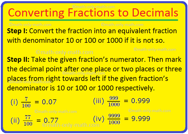 Converting Fractions to Decimals |How to Convert Fraction into Decimal