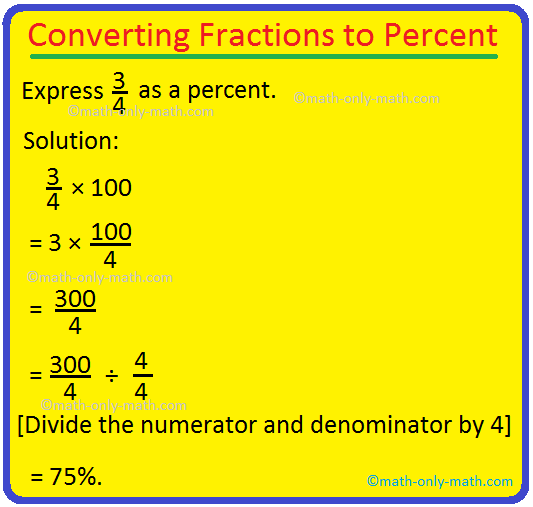 percent fraction converter calculator