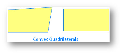 Convex Quadrilaterals