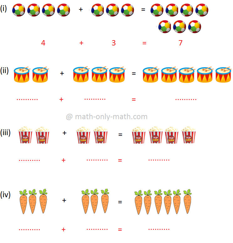 Understand the concept of adding 1-digit number with the help of objects as well as numbers.