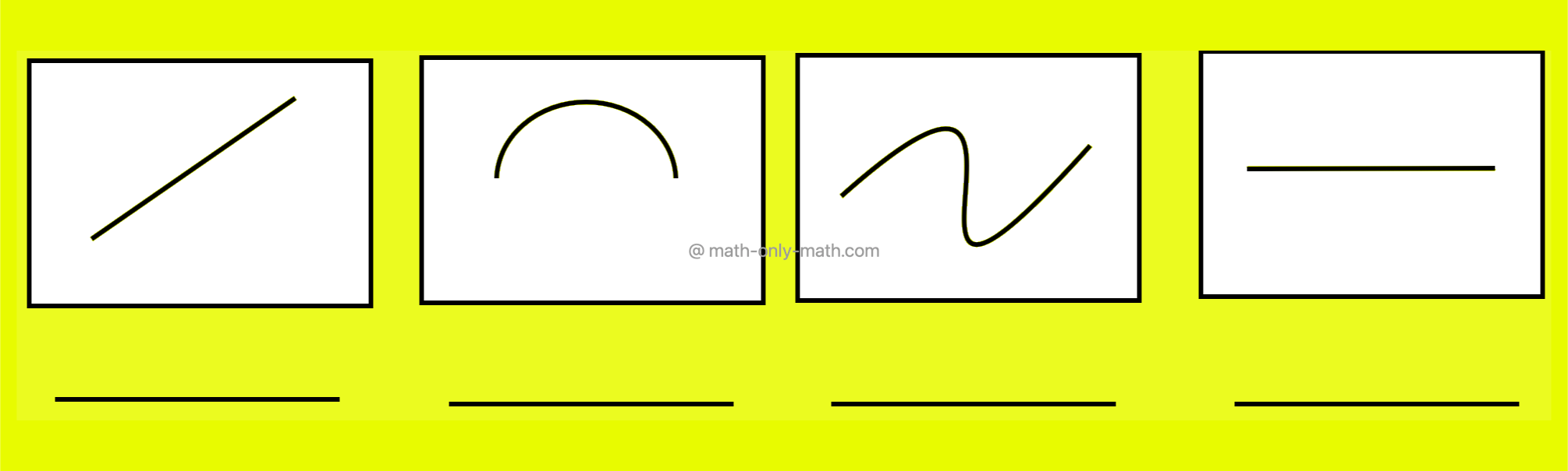 Curved or Straight Line