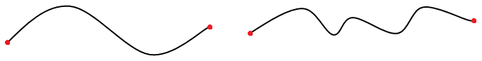 Curved Lines