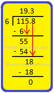 Division of a Decimal by a Whole Number
