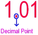 Decimal Number